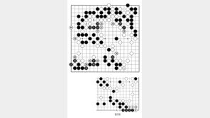 [바둑]제59기 국수전… 끝내기 공부