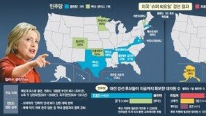 첫 여성 후보 vs 아웃사이더… 美대선, 가지않은 길을 간다