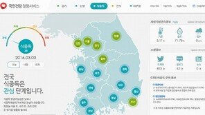 빅데이터 시대, 건보공단 ‘식중독 예측지도’ 서비스 시작