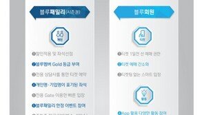 삼성라이온즈, 日 전지훈련서 LG와 4-4 무승부