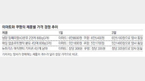 이마트, 이번엔 여성위생용품 최저가