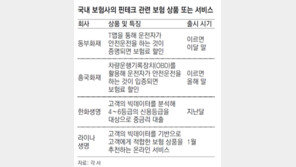 내비 켜고 운전땐 납입료 뚝… 핀테크 보험 시대