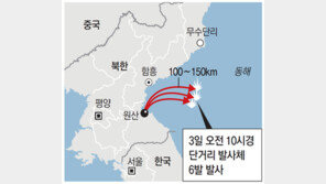 北, 단거리발사체 도발… 유엔제재 반발 무력시위