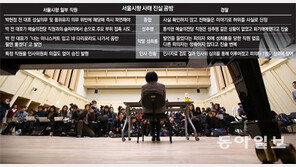 경찰 “박현정 추문 허위… ‘시향 거짓 호소문’에 정명훈 부인 개입”