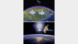 “해킹, 꿈도 꾸지 마!”… 우주는 지금 ‘양자통신 전쟁’ 중