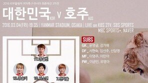 [한국 호주] 리우올림픽 여자축구 2-0 패배