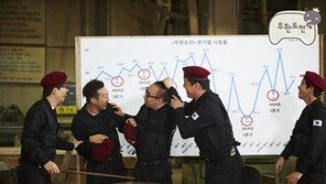‘무한도전’ 봄나들이에 시청률 위기감…특공대 조직으로 위기탈출 전략