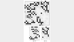 [바둑]제59기 국수전… 흑 항복