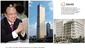 [people&]대한민국 최초 생명보험사에서 자산 100조 기업으로