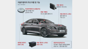 구글 330만km 달릴때… 첫 시동 건 국내 무인차