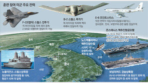 한반도에 펼쳐진 美 핵우산… ‘평양 진격’ 상륙작전도 실시