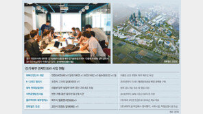 60여년 규제 족쇄 벗고 벤처창업 - 패션 날개단다