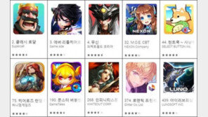 [김원회의 모바일게임 위클리] 2016년 3월 첫째 주 신작