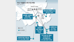그룹 본사들도 “脫강북”… 강남권 이사 러시