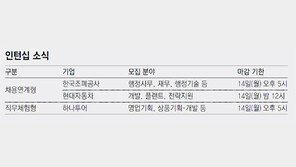 [청년드림/인턴 소식]한국조폐공사 外