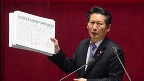 더민주, 9일 ‘2차 컷오프’ 명단 발표 돌연 연기…김경협 경선, 정청래는? 