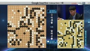 이세돌 알파고에 1국 패배…외신 ‘알파고 불계승’ 일제 보도 “제2대국 승자는 누구?”