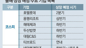 다시 부는 공모주 청약 열풍… 2016년 들어서만 17조 몰려