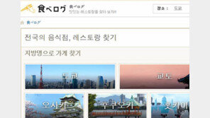 각국 여행객이 남긴 음식평 순위별로 좍∼ 군침 도네