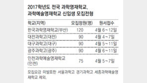 영재학교 中 1도 지원가능… 수학·과학 내신 A등급 유지해야