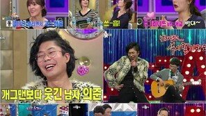 ‘라디오스타’ 황의준 “뮤비 제작비는 5000원, 저작권료 5만원”