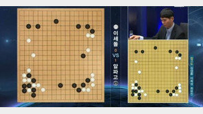 [이세돌 vs 알파고 2국]김성룡 9단 “알파고, 충격적인 수다”  해설 당황