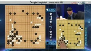 [이세돌 vs 알파고 2국]이희성 9단 “이세돌 안정적이지만, 알파고도 두텁다”   