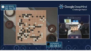 [이세돌 vs 알파고 2국]“제2국 승부는 ‘끝내기’에 달렸다”