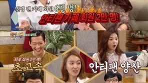 ‘해피투게더3’ 김민경, “8시간 만에 안티 팬만 2만 명…”
