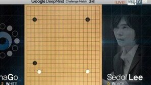  IQ가 155 이세돌, 5국서 CPU 1202대 알파고에 2연승?