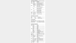 주호영 날린 이한구의 칼… “黨과 정체성 맞아야” 유승민 겨눠