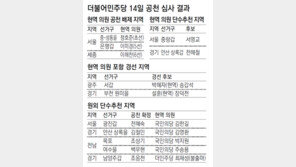 이해찬 쳐낸 김종인의 칼… 李 “정치보복” 文 “할말 없다”