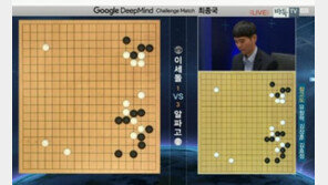 이세돌 알파고 5국, 초반 전투보다 실리 추구 형세