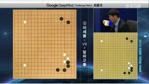 유창혁 9단 “최근 기보 100판만 미리 봤더라면…” 이세돌 알파고 5국 아쉬움 전해