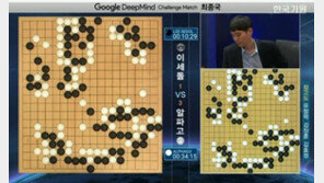 [이세돌 알파고 5국 바둑 중계]유창혁 9단 “이세돌 집은 유리…중앙은 매우 복잡하다”