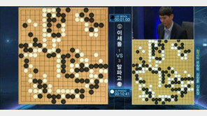[이세돌 알파고 5국 바둑 중계] 알파고 초읽기 수순…초읽기란?