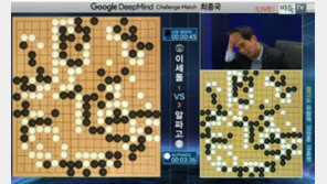 [이세돌 알파고 5국 바둑 중계]김장훈 “알파고 계산 정확…” 끝내기 팽팽한 긴장감