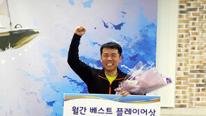 [콤팩트뉴스] 류해광, 경정 2월 베스트 플레이어상 外