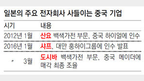 샤프이어 130년 역사 도시바까지… 열도의 ‘굴욕’ 