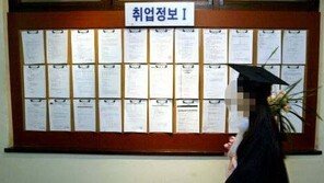 2월 청년실업률 12.5%…역대 최고치 기록