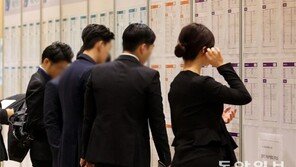 2월 청년실업률 12.5% 사상 최악, 대학 졸업시즌 맞았는데…