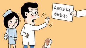 최저임금의 역설
