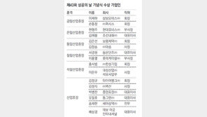 수출로 불황 넘는 두 기업인… 상공의 날, 금탑훈장 ‘영예’