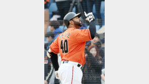 [새 외국인선수 스카우팅 리포트] 로사리오, 배트 스피드 테임즈보다 빠르다