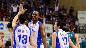 챔프전 1차전 기선제압…우리은행, 역시 강했다