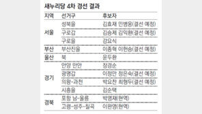 김무성 반격 10분만에… 이한구 “바보같은 소리” 되치기