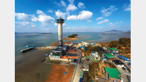 ‘해넘이 명소’ 백수해안도로서 서해 낙조 감상한다