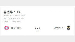 포기를 모르는 뮌헨, 명승부 끝에 유벤투스 4-2 제압