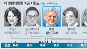 美 새 연방대법관 후보에 중도진보 갈런드… 대선 쟁점으로