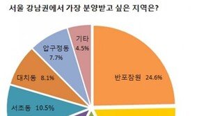 ‘새 집으로 이사 가고 싶어요’…새 아파트 선호 현상 두드러져